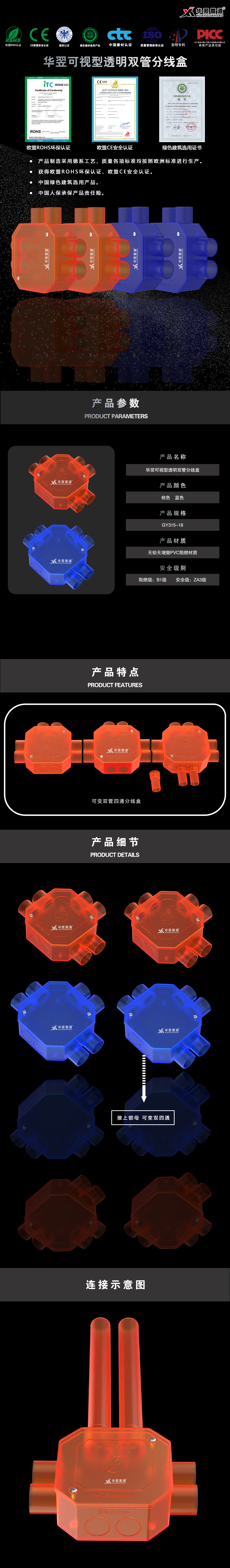 可視型透明雙管分線(xiàn)盒詳情頁(yè).jpg